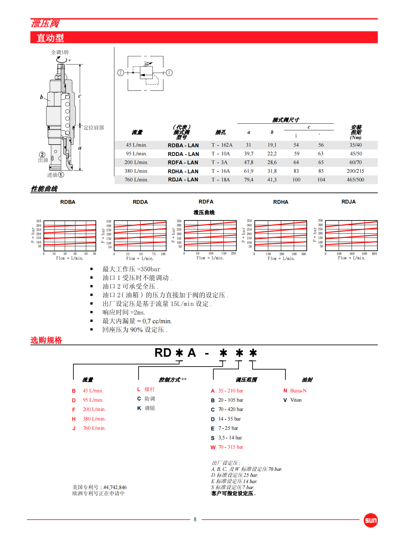 8 直動型_00.png